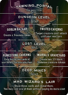 Dungeon of the Mad Mage MTG dungeon