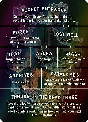 Undercity MTG dungeon